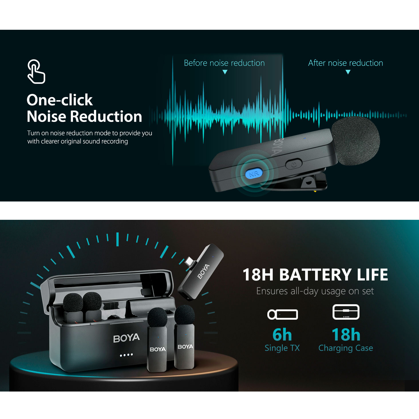 BOYA BY-V4U para 4 Personas - Micrófono Inalámbrico - USB-C · imagen 4